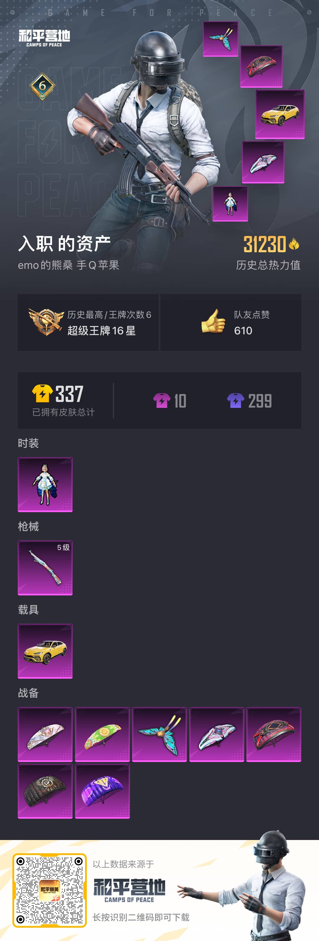 HPQM3189651和平精英账号详情图7 HPQM3189651和平精英账号详情图7