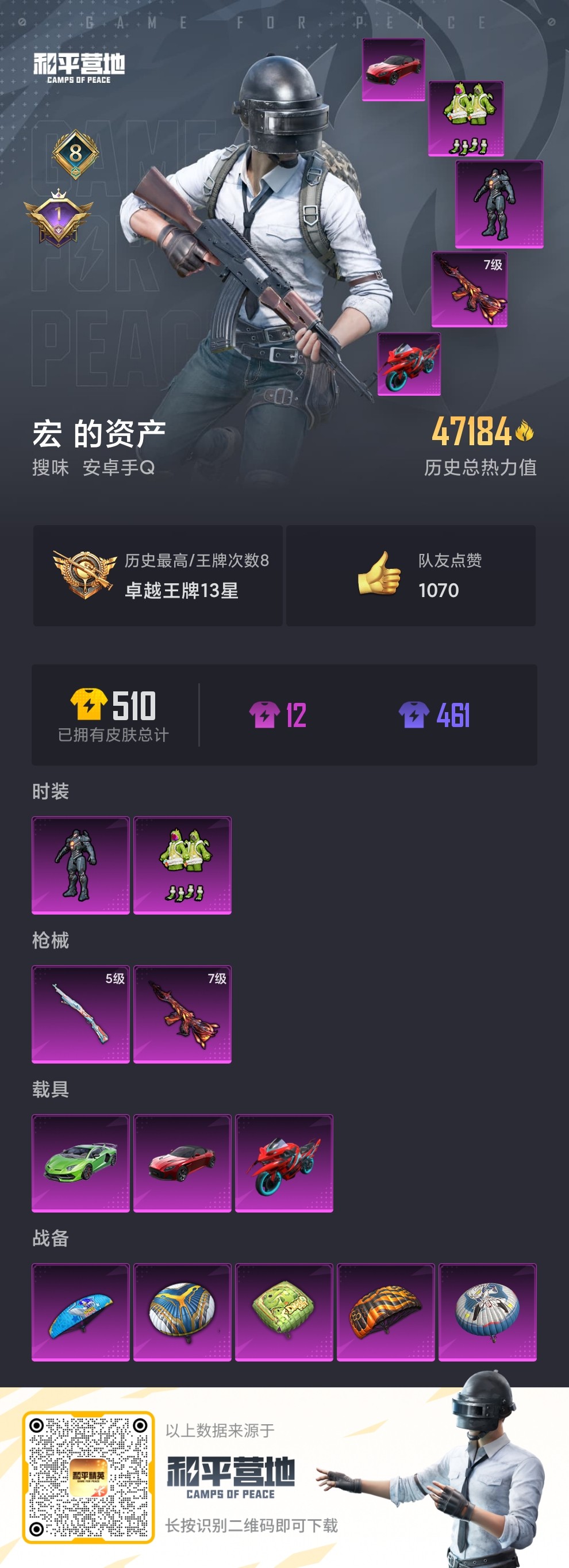 HPDN3165579和平精英账号详情图4