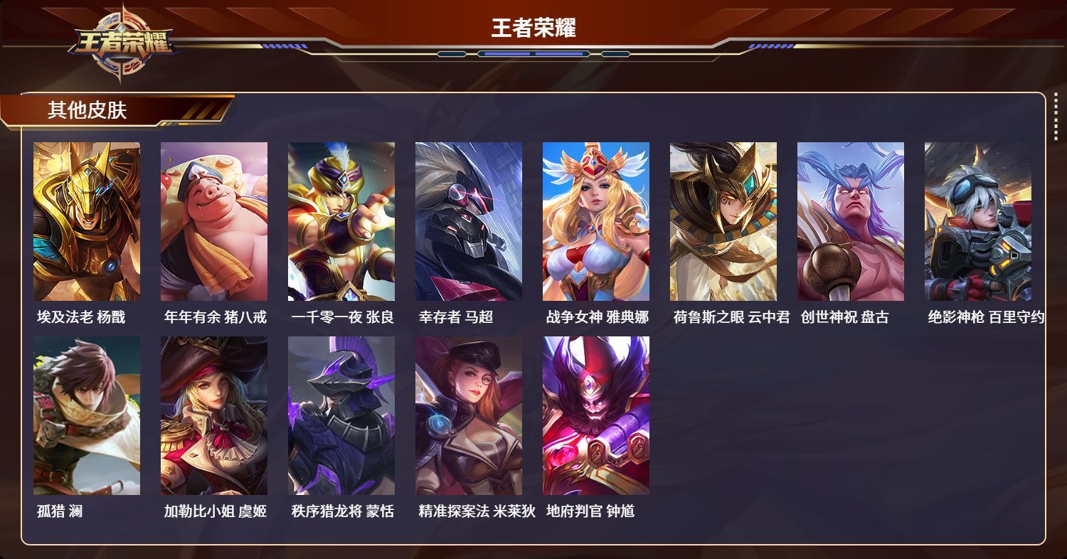 WZKG3136422王者荣耀账号详情图9 WZKG3136422王者荣耀账号详情图9