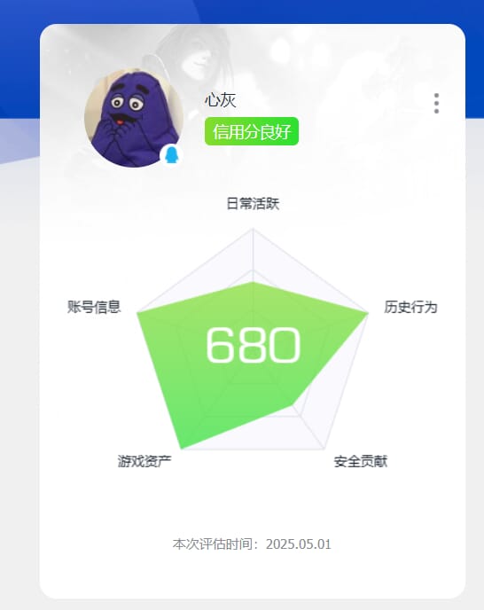 CFQM311738穿越火线账号详情图44 CFQM311738穿越火线账号详情图44