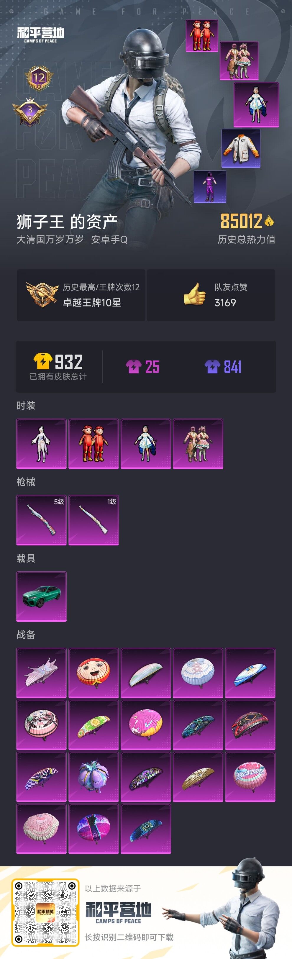 HPDN3174282和平精英账号详情图2 HPDN3174282和平精英账号详情图2