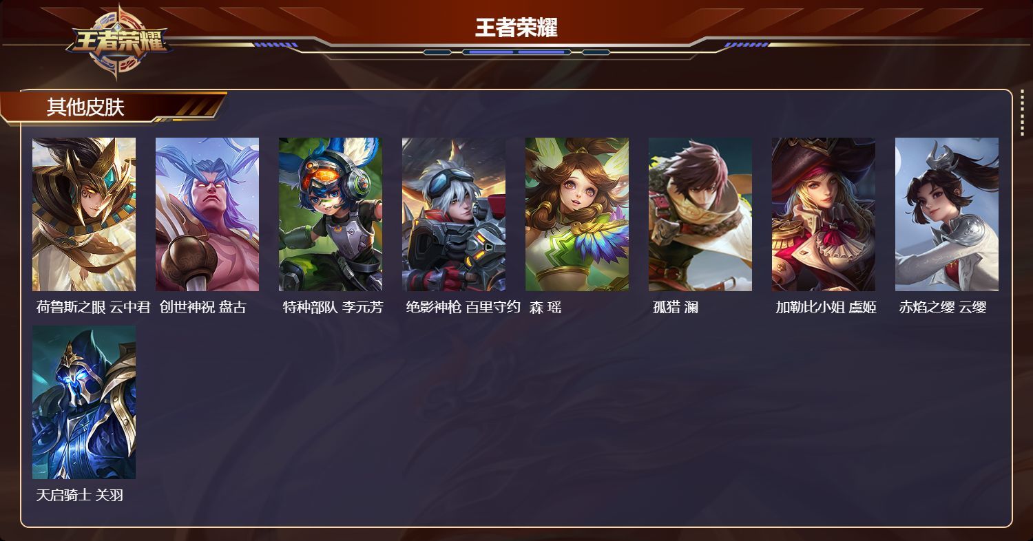 WZKG3110601王者荣耀账号详情图6
