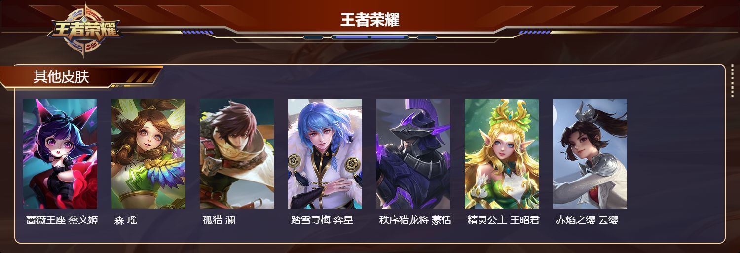 WZKG3108737王者荣耀账号详情图7