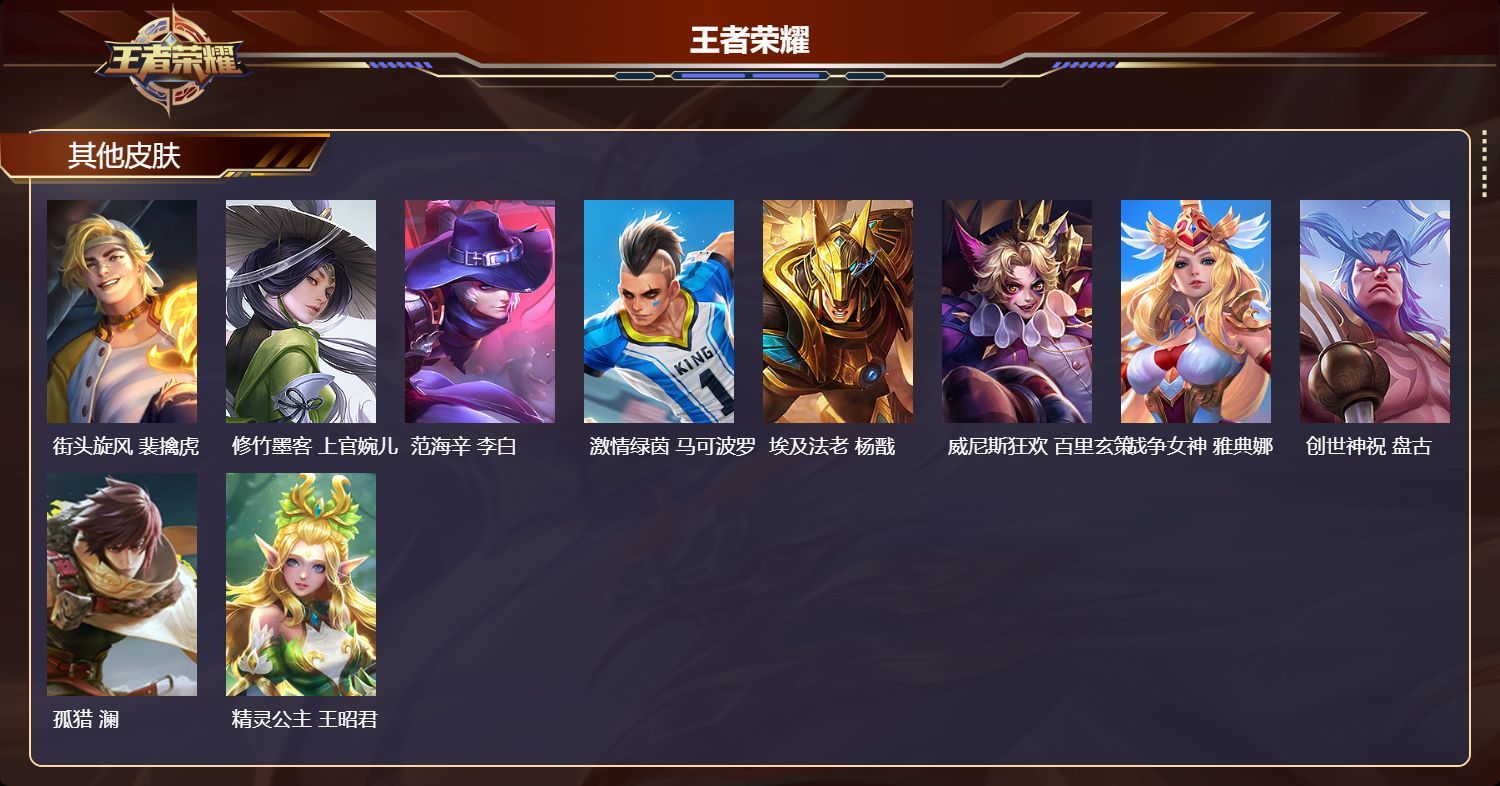 WZKG3108654王者荣耀账号详情图4