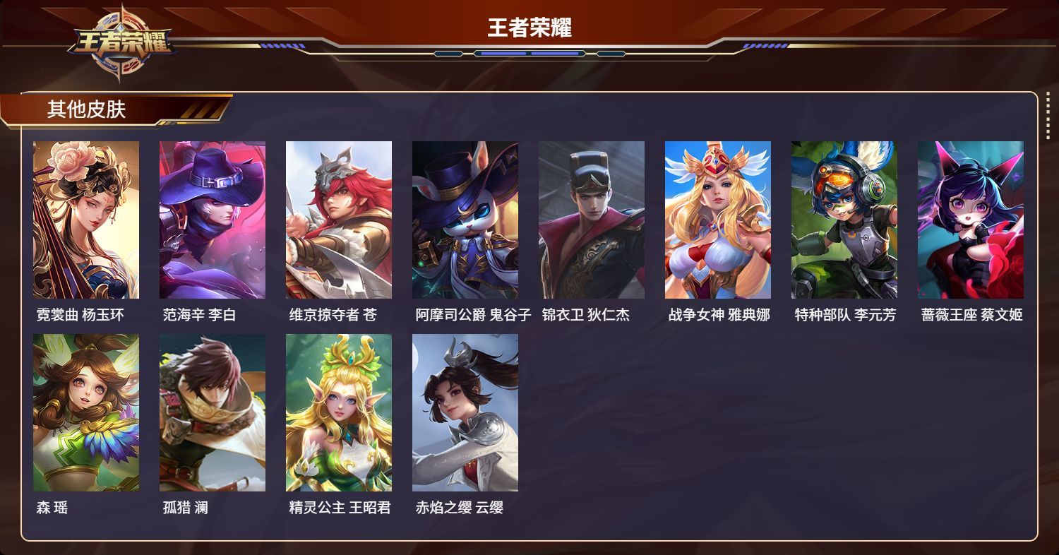 WZKG3108670王者荣耀账号详情图5