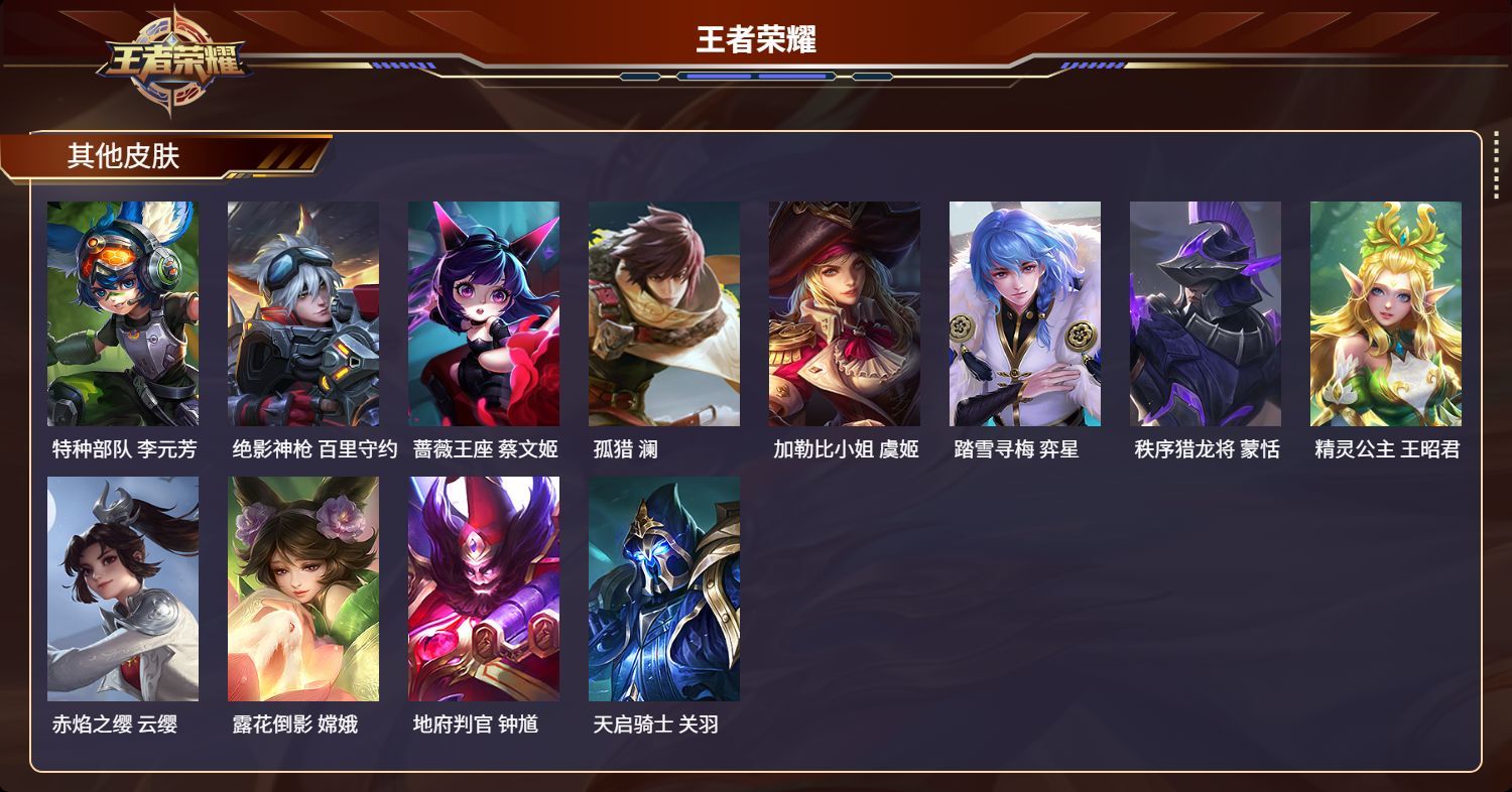WZKG3110944王者荣耀账号详情图6