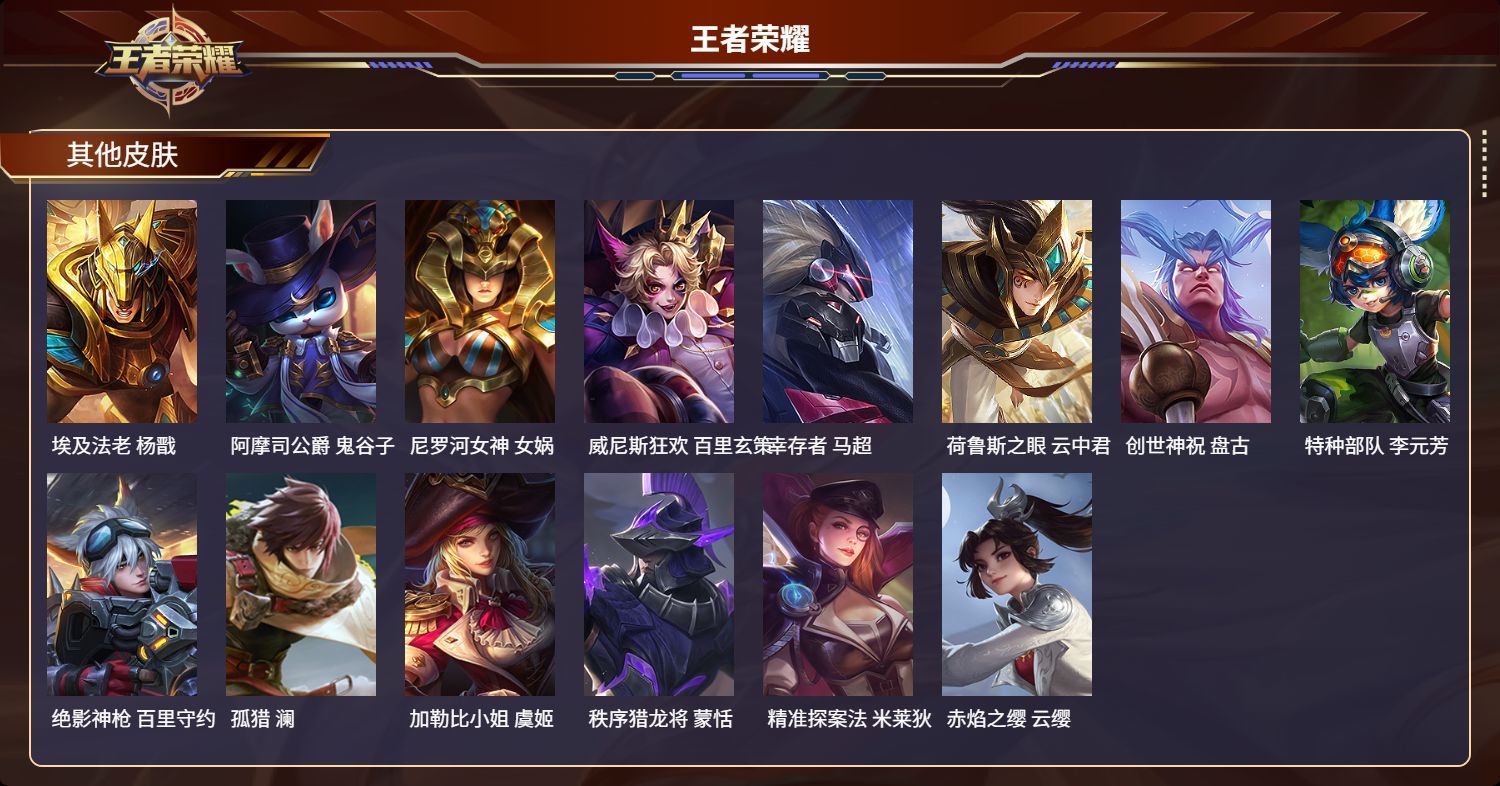 WZKG3108815王者荣耀账号详情图5
