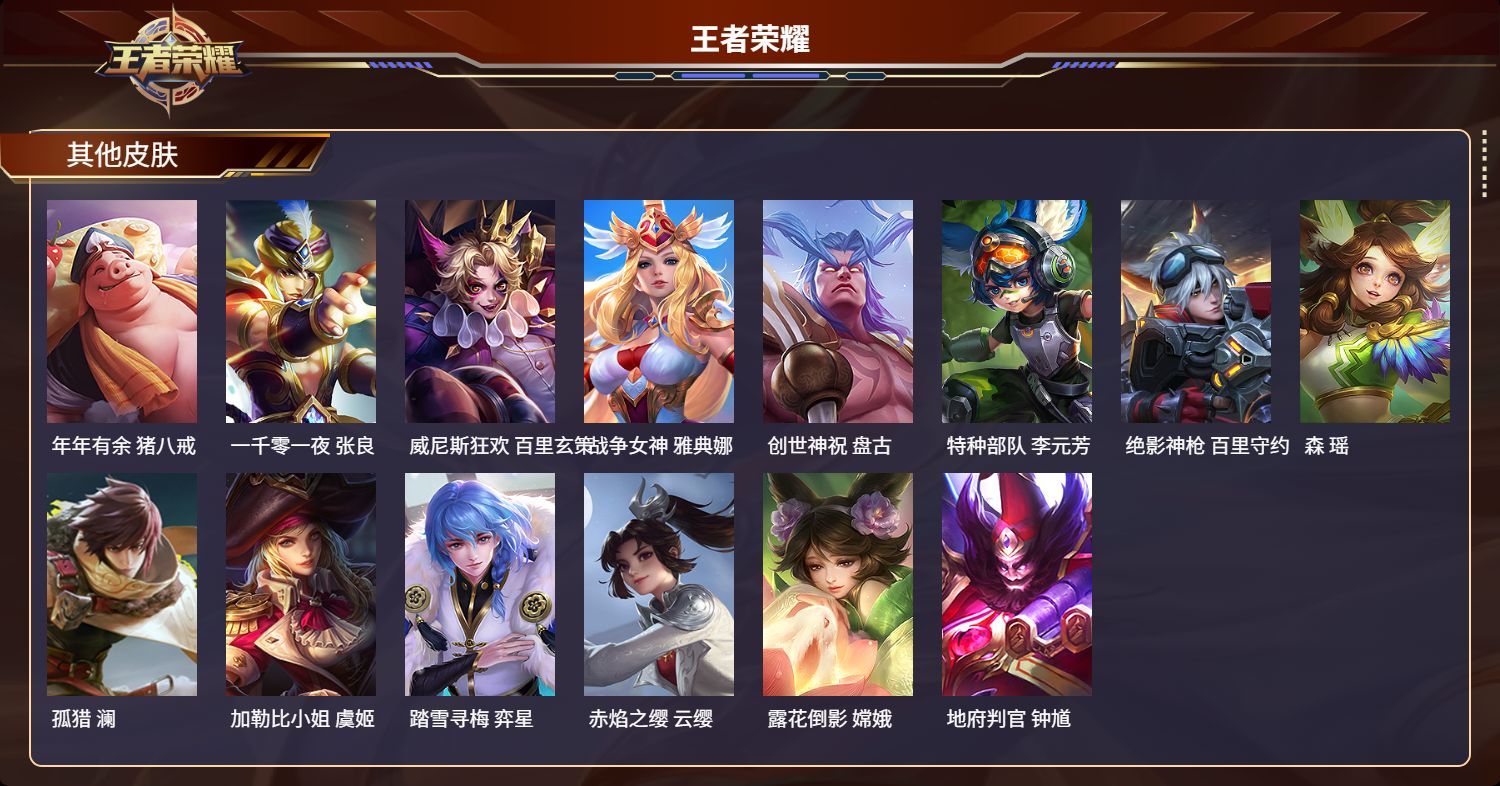 WZKG3111063王者荣耀账号详情图6
