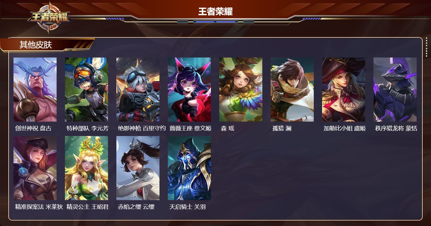 WZKG3121230王者荣耀账号详情图6 WZKG3121230王者荣耀账号详情图6