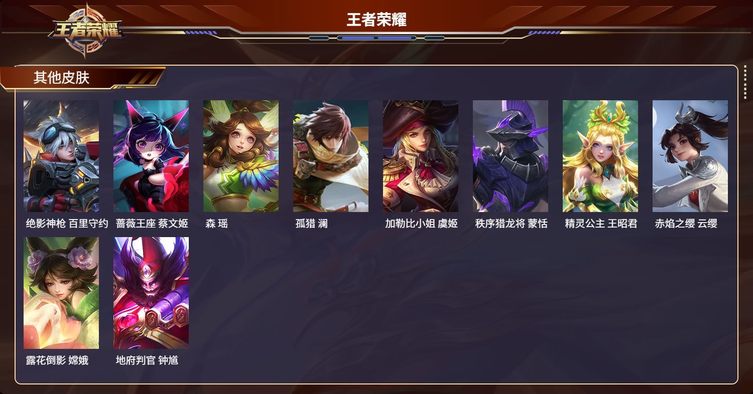 WZKG3111159王者荣耀账号详情图6