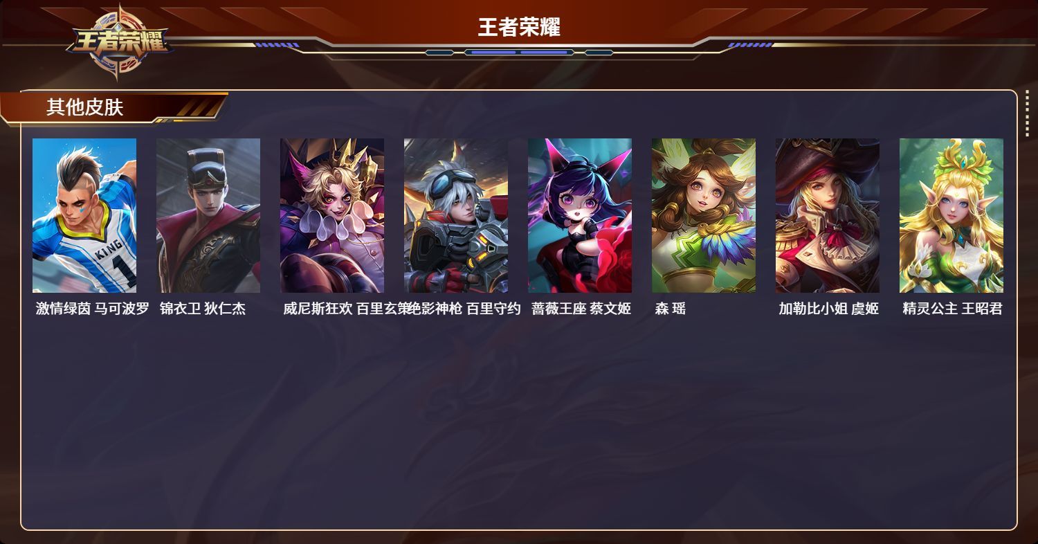 WZKG3111163王者荣耀账号详情图6