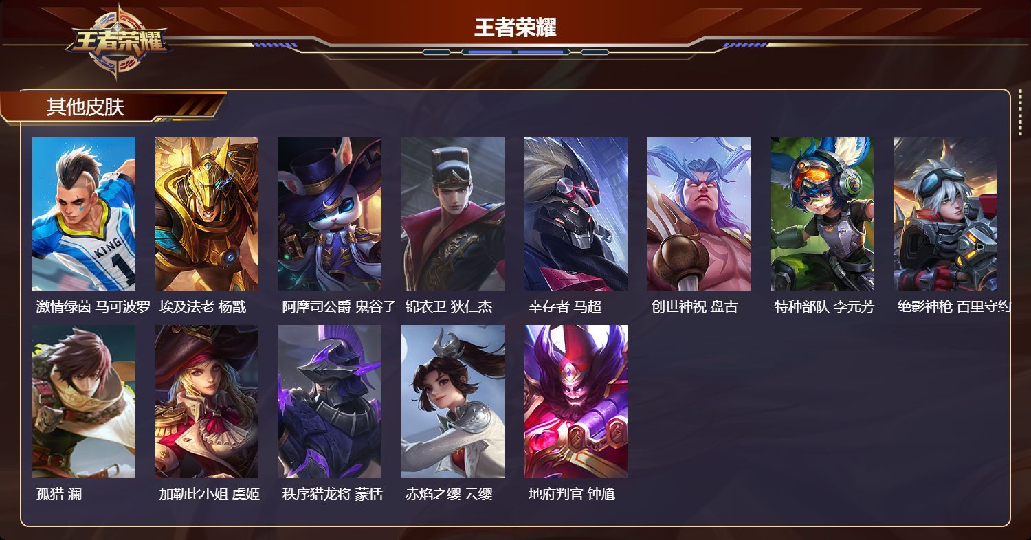 WZKG3109067王者荣耀账号详情图5