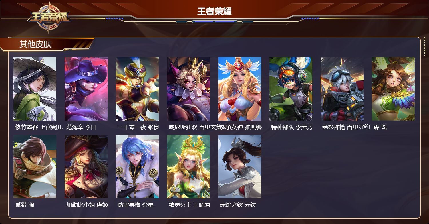 WZKG3137516王者荣耀账号详情图6 WZKG3137516王者荣耀账号详情图6