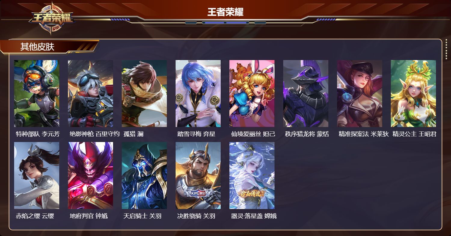 WZKG3109106王者荣耀账号详情图7