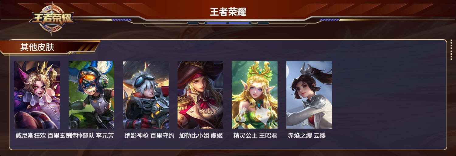WZKG3137525王者荣耀账号详情图5 WZKG3137525王者荣耀账号详情图5