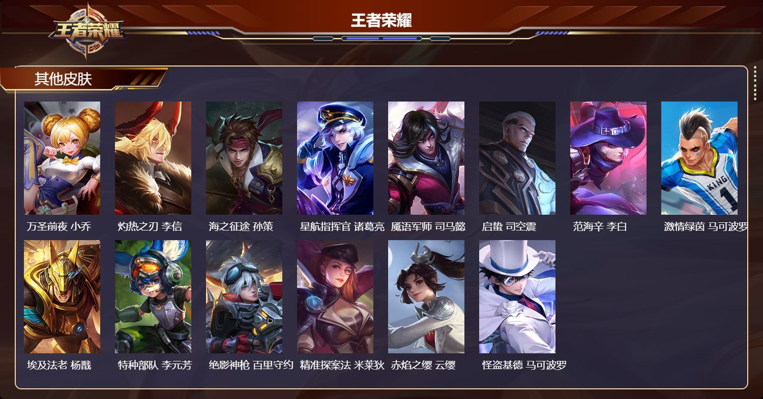 WZKG3111952王者荣耀账号详情图8