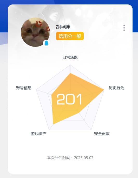 CFQM311794穿越火线账号详情图50 CFQM311794穿越火线账号详情图50