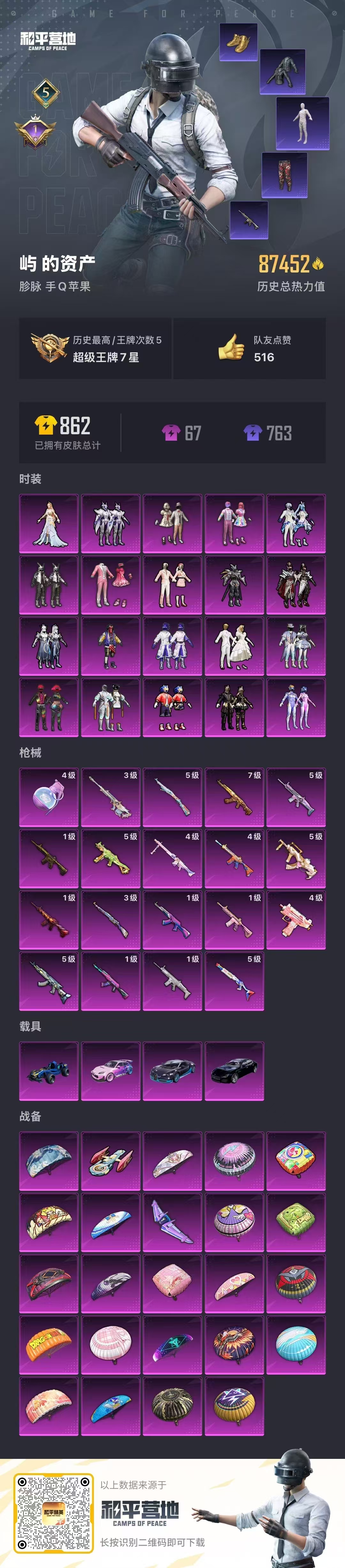 和平精英账号苹果QQ4载具-608套装-253枪皮-实名: 可修改 时装数: 608 载具数: 4 枪械数: 253 战