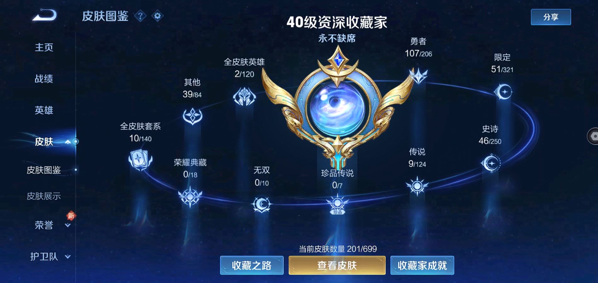 WZQM3111745王者荣耀账号详情图5