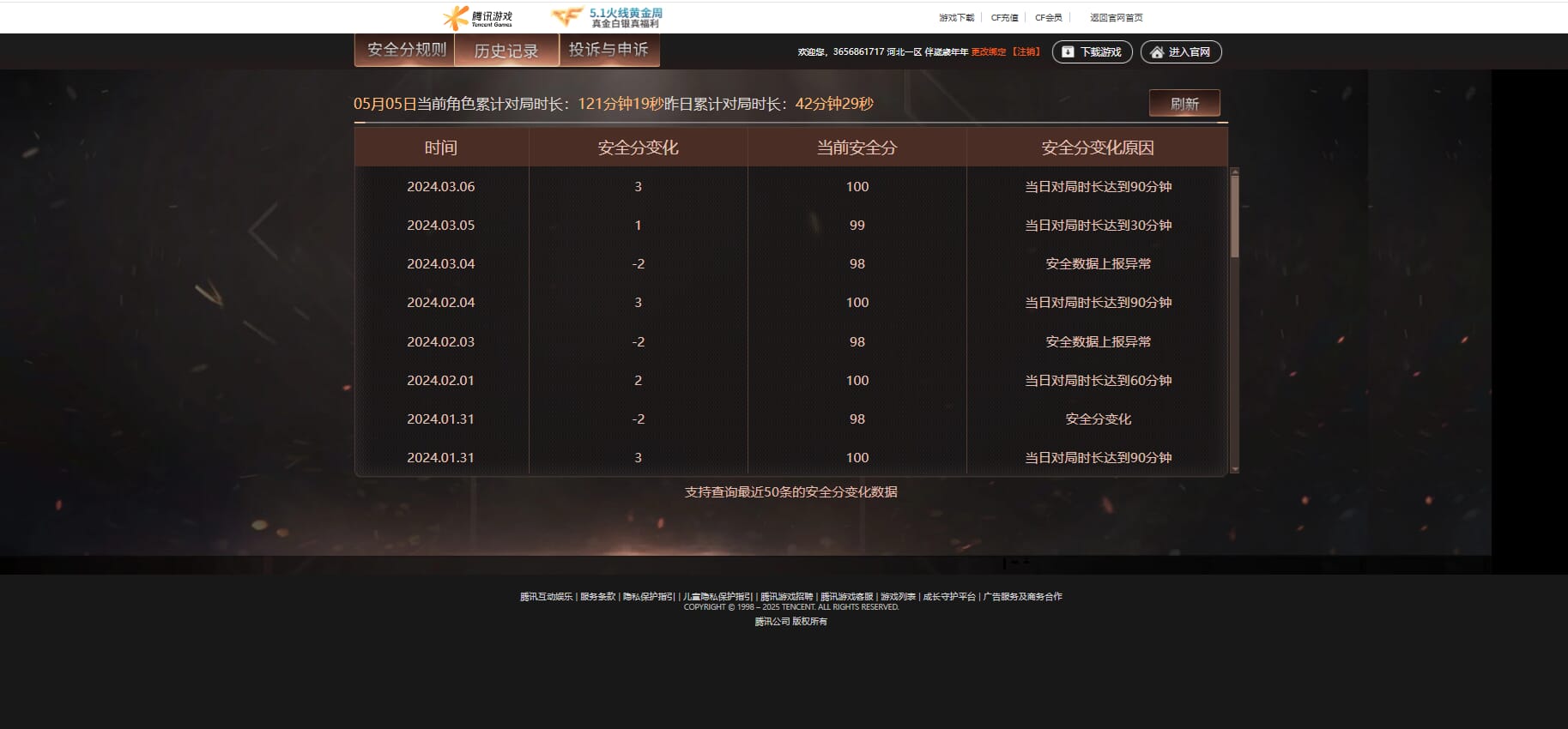 CFQM311811穿越火线账号详情图36 CFQM311811穿越火线账号详情图36