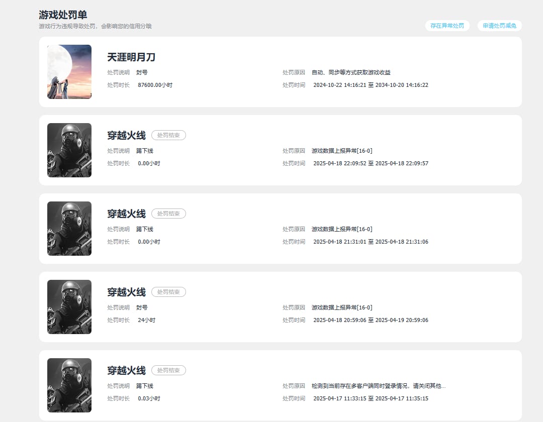 CFQM311815穿越火线账号详情图45 CFQM311815穿越火线账号详情图45