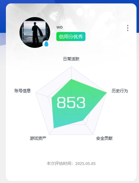 CFQM311815穿越火线账号详情图44 CFQM311815穿越火线账号详情图44