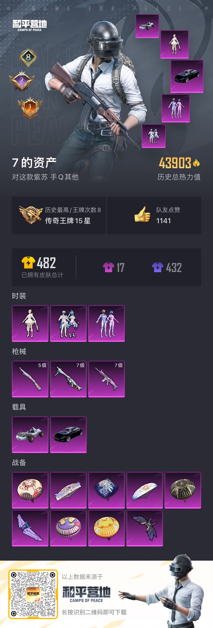 HPQM3183904和平精英账号详情图2 HPQM3183904和平精英账号详情图2
