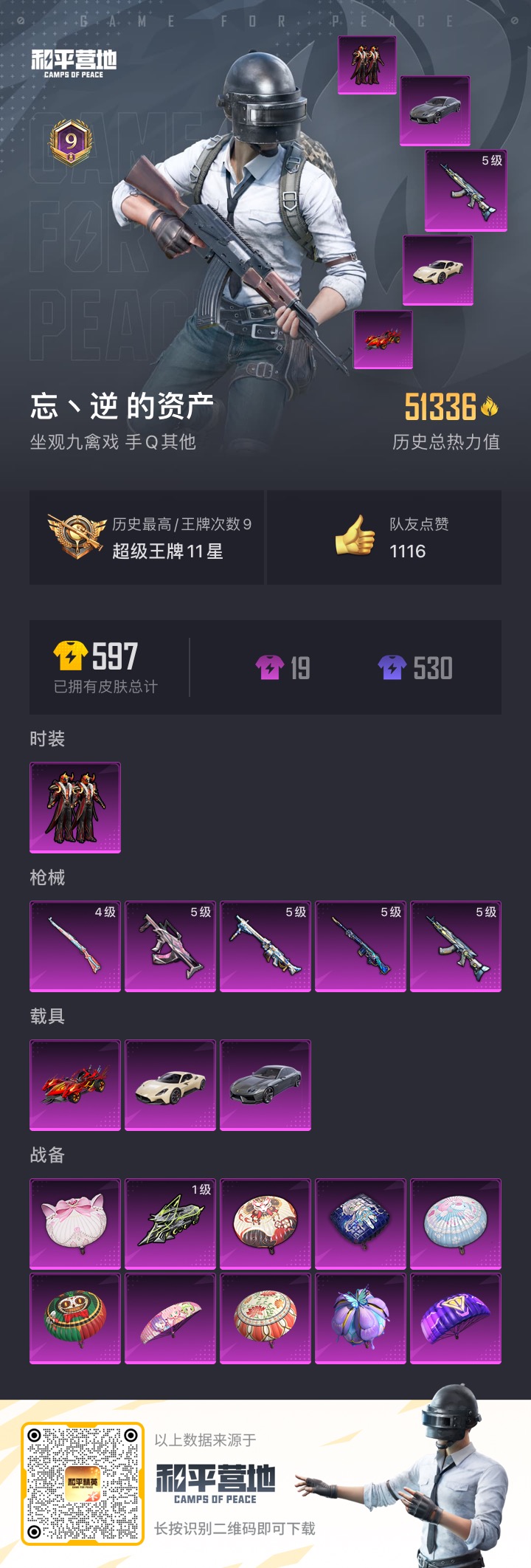 HPQM3188636和平精英账号详情图2 HPQM3188636和平精英账号详情图2
