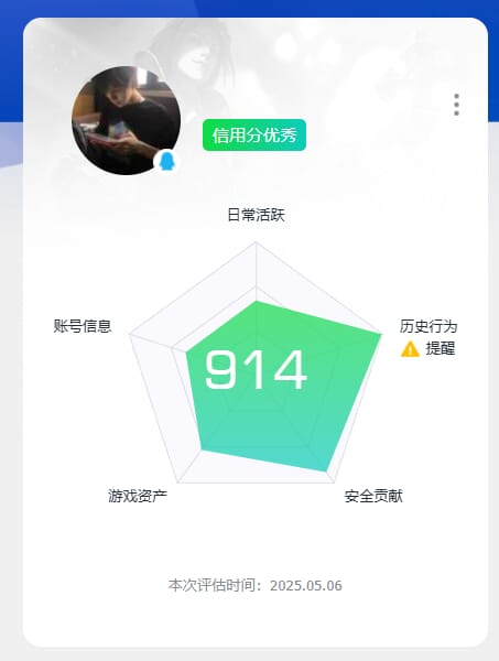 CFQM311919穿越火线账号详情图25 CFQM311919穿越火线账号详情图25
