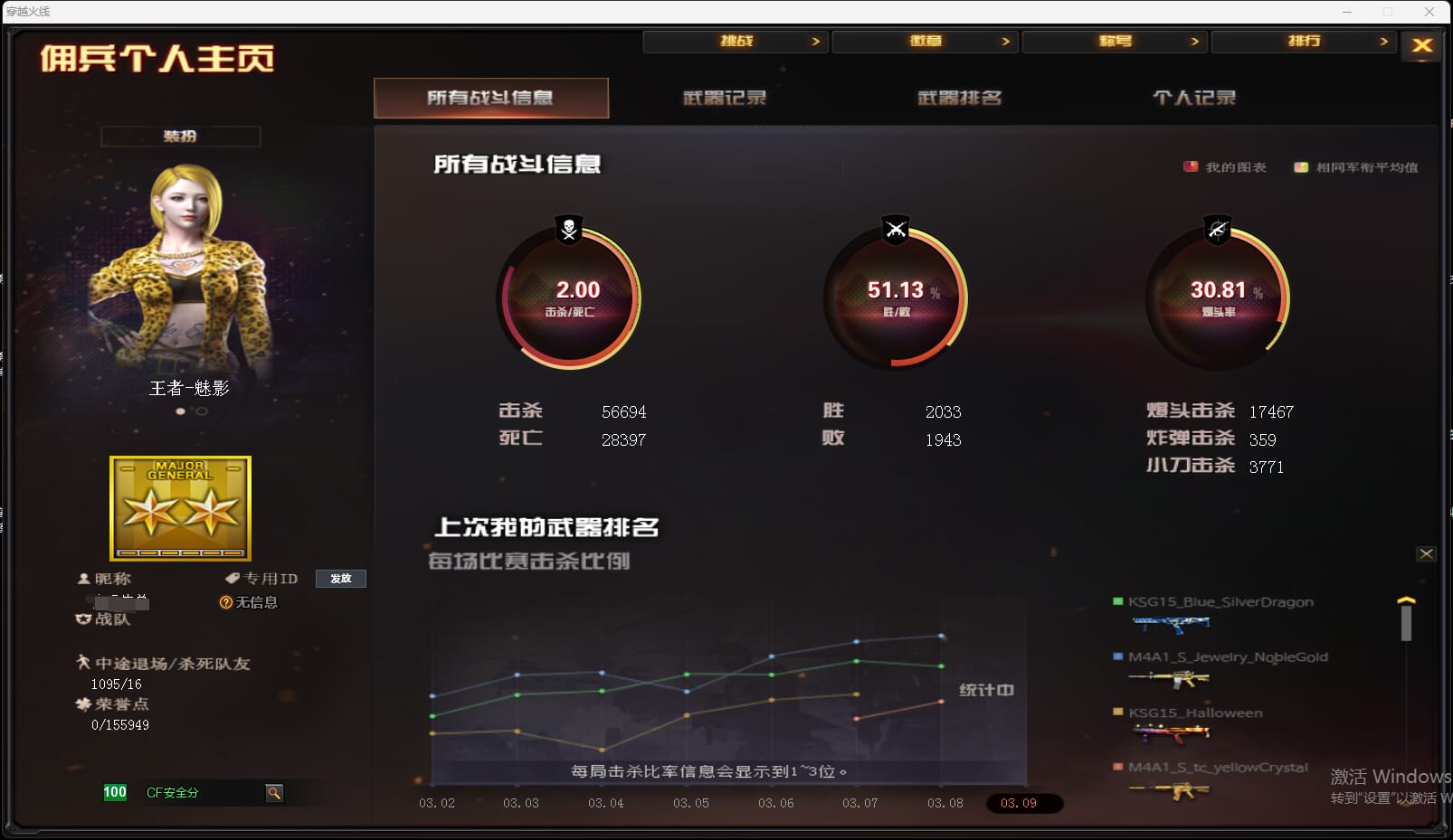 CFQM315286穿越火线账号详情图3 CFQM315286穿越火线账号详情图3