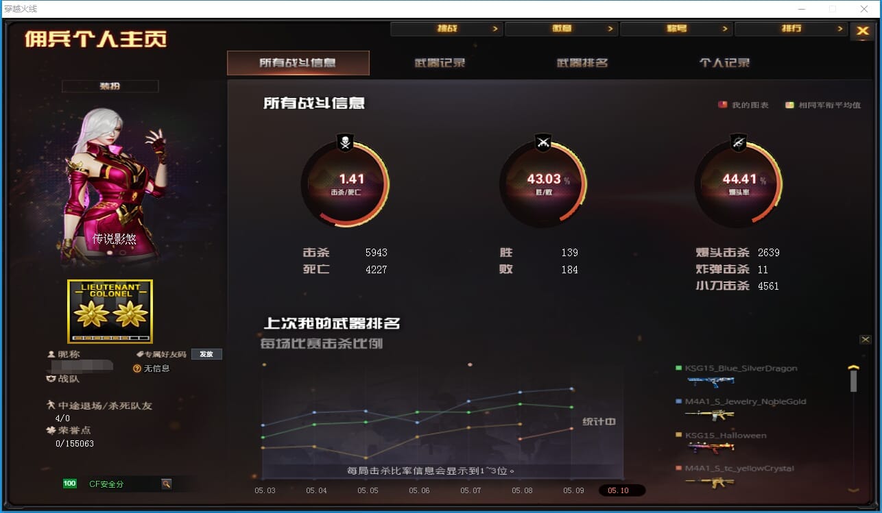 CFQM312092穿越火线账号详情图33 CFQM312092穿越火线账号详情图33