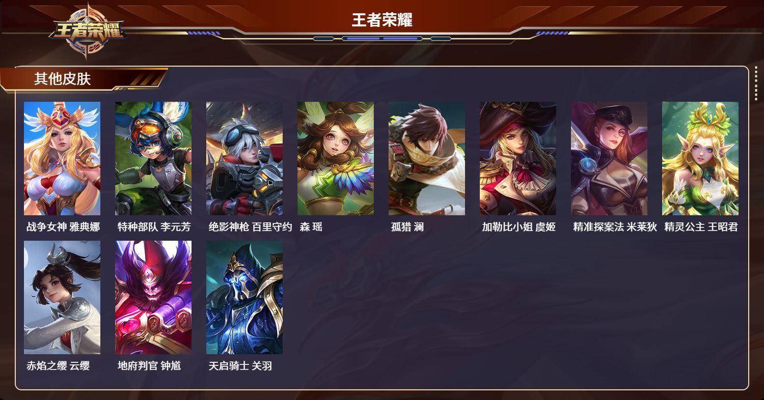 WZKG3126563王者荣耀账号详情图5 WZKG3126563王者荣耀账号详情图5