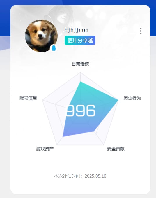CFQM312157穿越火线账号详情图44 CFQM312157穿越火线账号详情图44