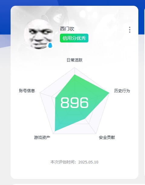 CFQM312165穿越火线账号详情图44 CFQM312165穿越火线账号详情图44
