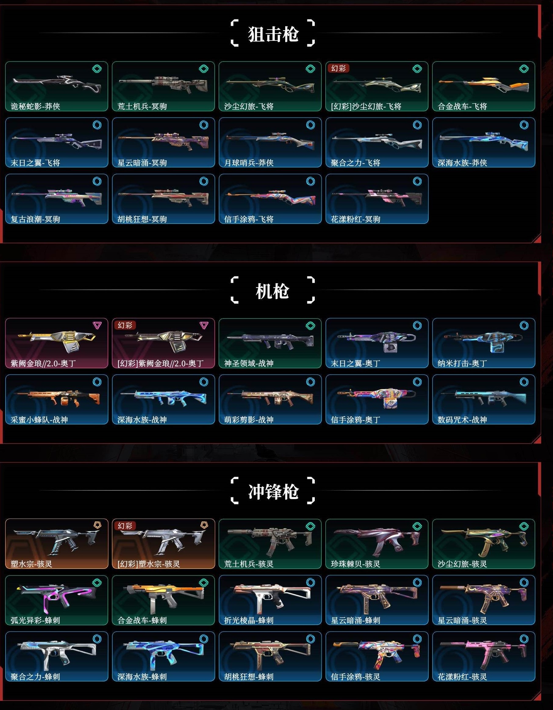 WWQLX34128无畏契约账号详情图3 WWQLX34128无畏契约账号详情图3