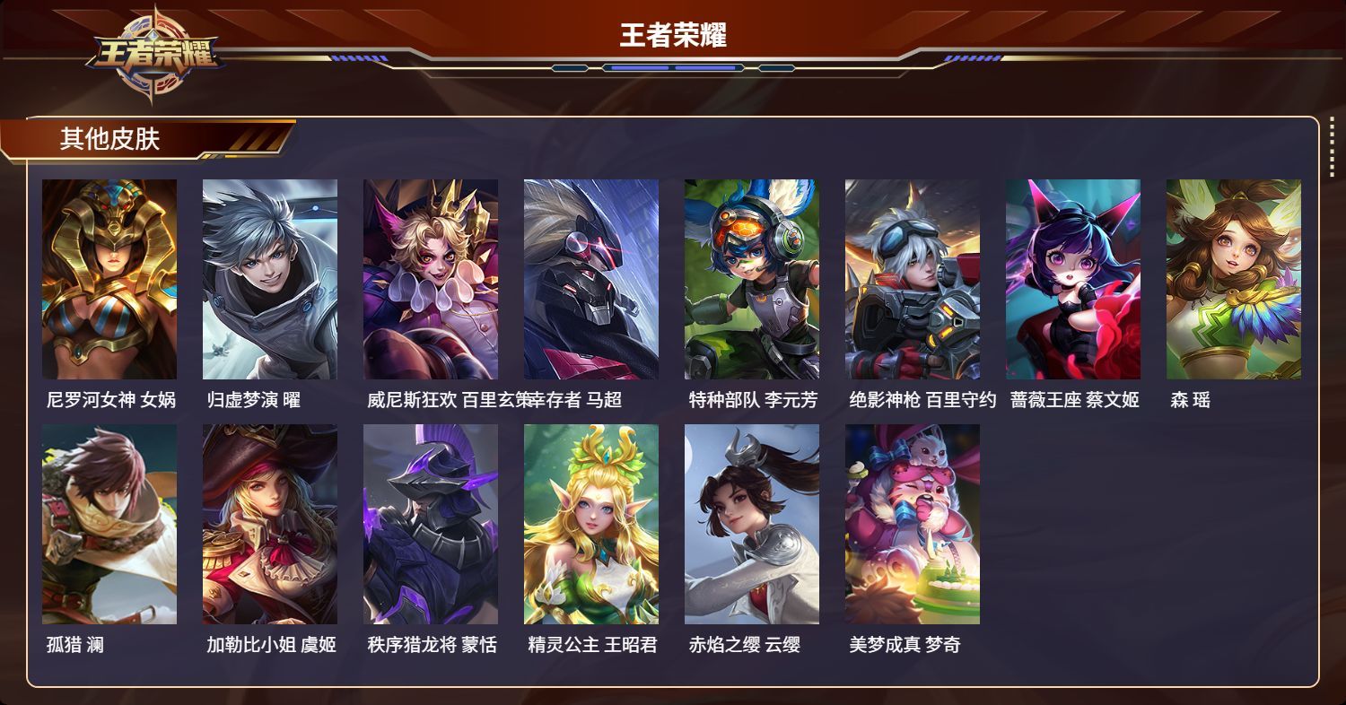 WZKG3129350王者荣耀账号详情图6