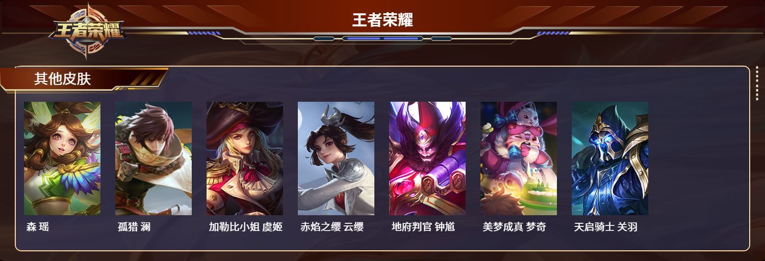 WZKG3131258王者荣耀账号详情图12 WZKG3131258王者荣耀账号详情图12