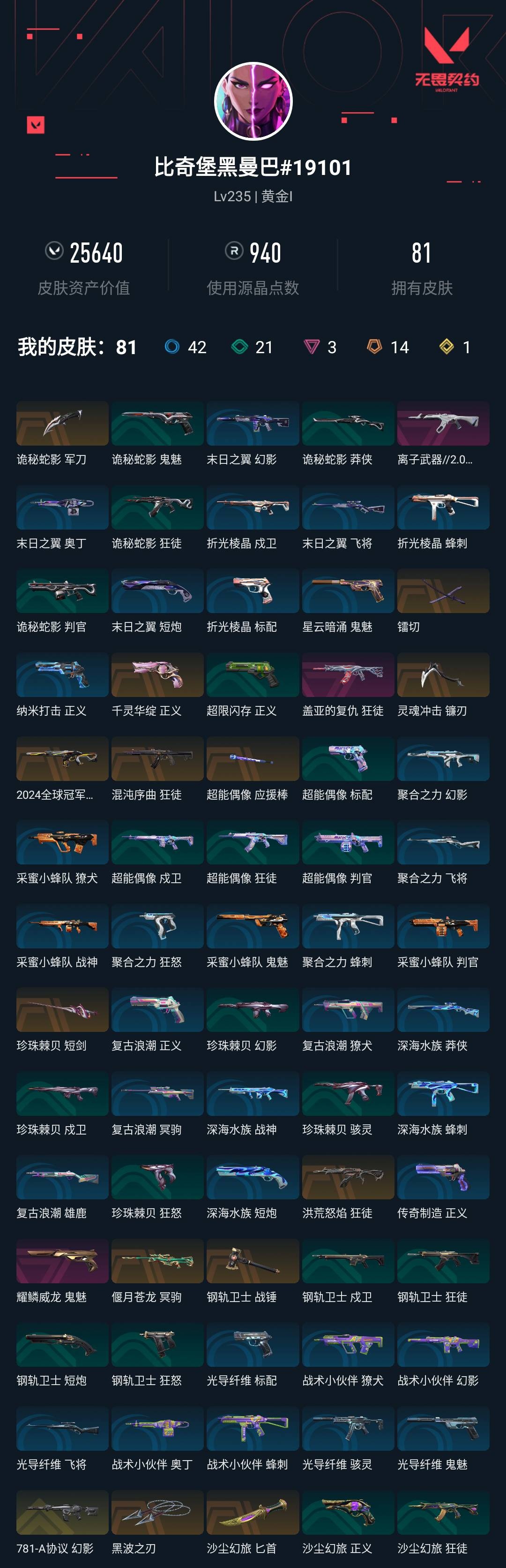 2357618-【保证金商户】【编号76997】【27英雄81皮肤】【81皮 3卓越 1终极 14传奇剩余260r点】镭切  黑波之刃  灵魂冲击 镰刃  2024全球冠军赛 幻影  781-A协议 幻影  千灵华绽 正义  混沌序曲 狂徒  洪荒怒焰 狂徒  偃月苍龙 冥驹  机动狂飙 狂徒   离子武器//2.