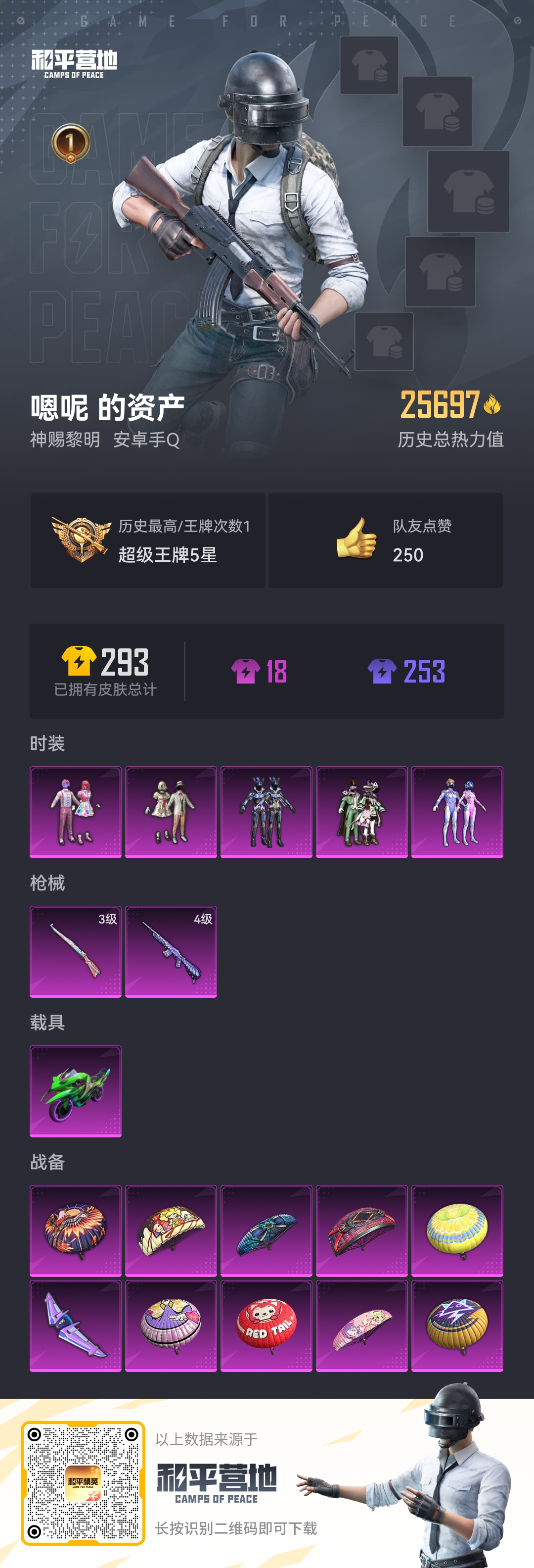 HPQM3222668和平精英账号详情图2 HPQM3222668和平精英账号详情图2