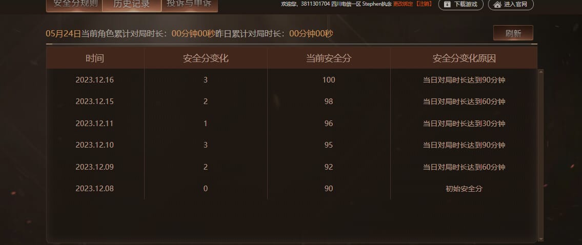 CFQM313235穿越火线账号详情图35 CFQM313235穿越火线账号详情图35
