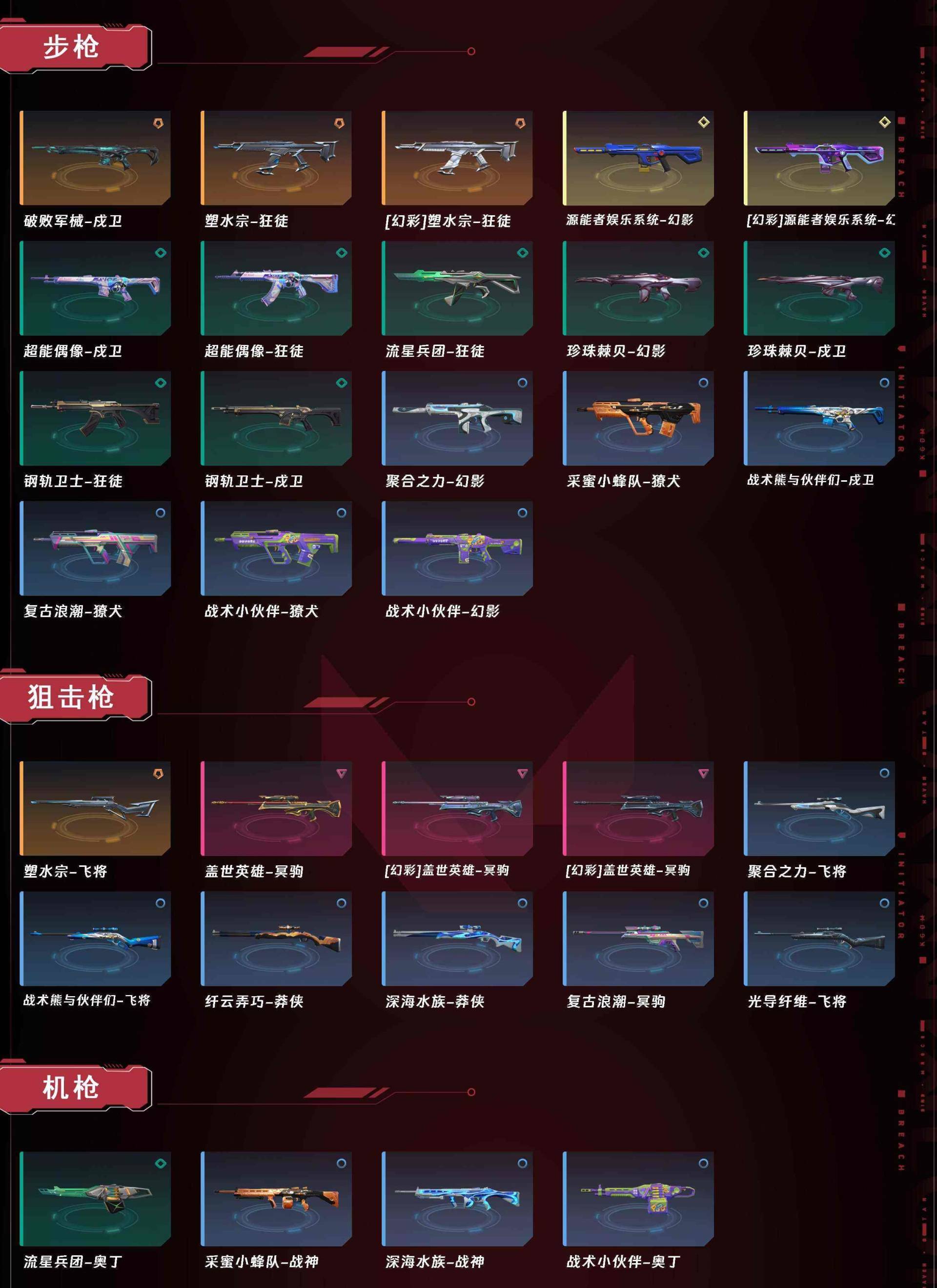 WWQLX34991无畏契约账号详情图2 WWQLX34991无畏契约账号详情图2