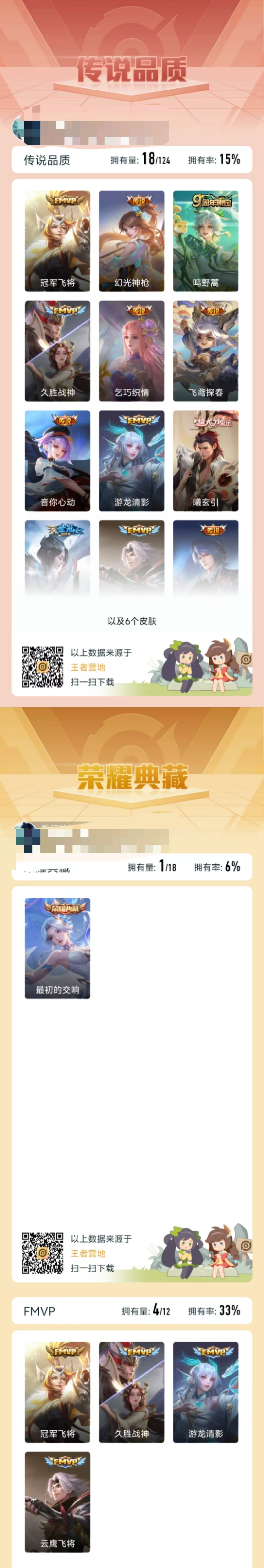 SMCW33438使命召唤手游账号详情图2