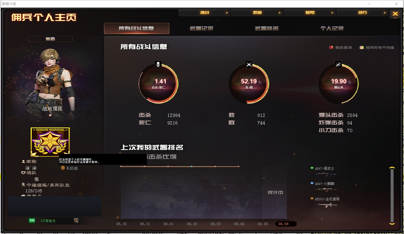yq 东部战区【江苏一区】【金色蔷薇-枪娘...