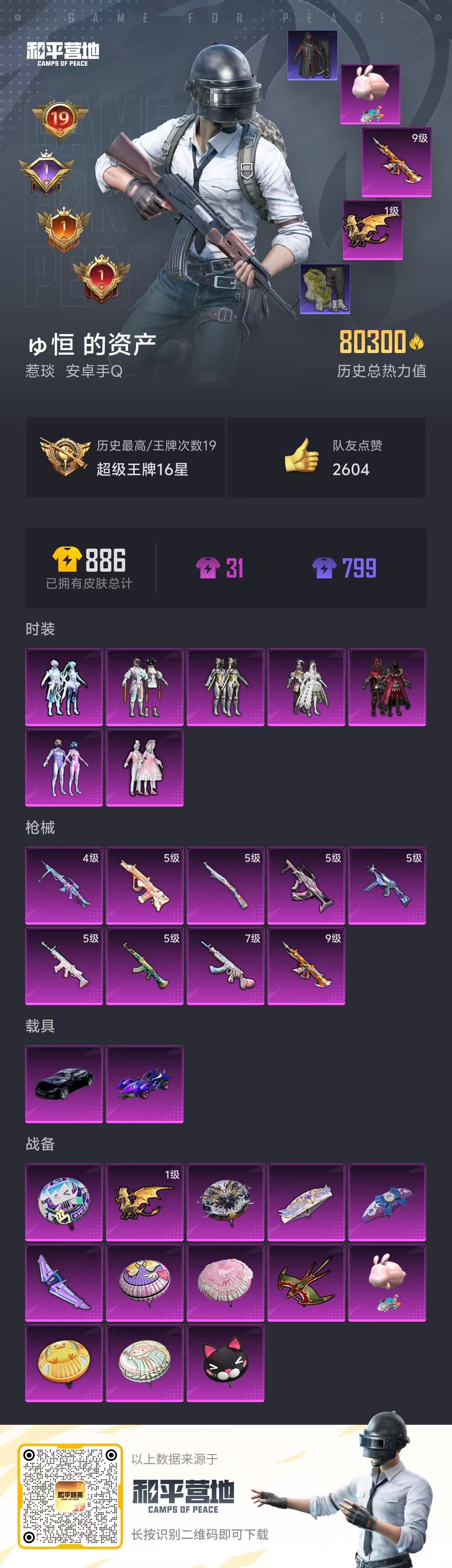 HPLX4122047和平精英账号详情图2