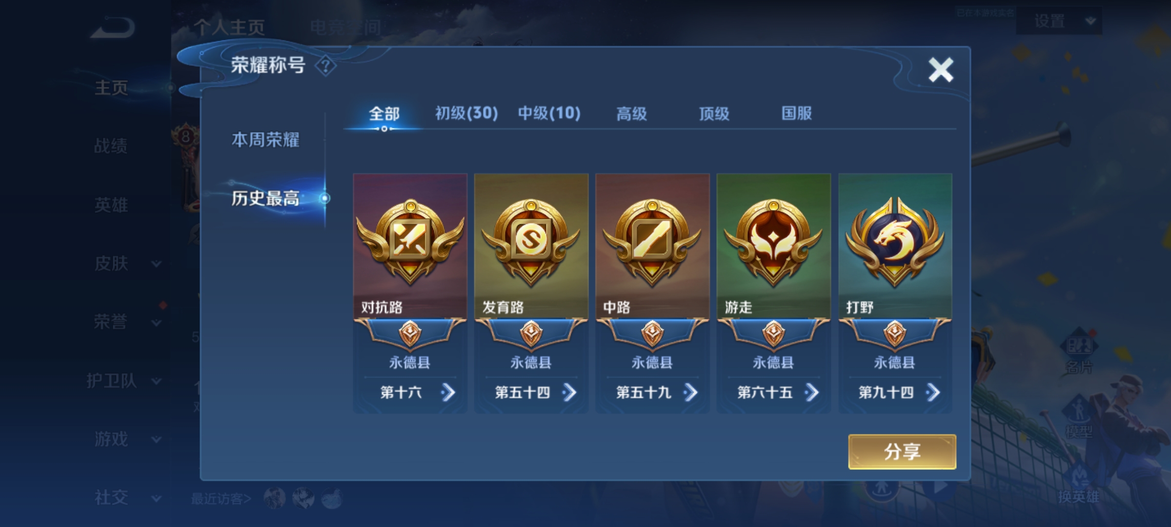 WZHJJ3218241王者荣耀账号详情图3