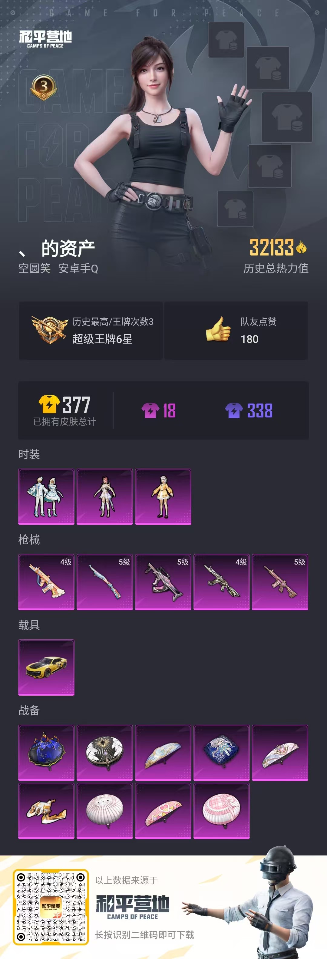 HPQK3260892和平精英账号详情图6 HPQK3260892和平精英账号详情图6