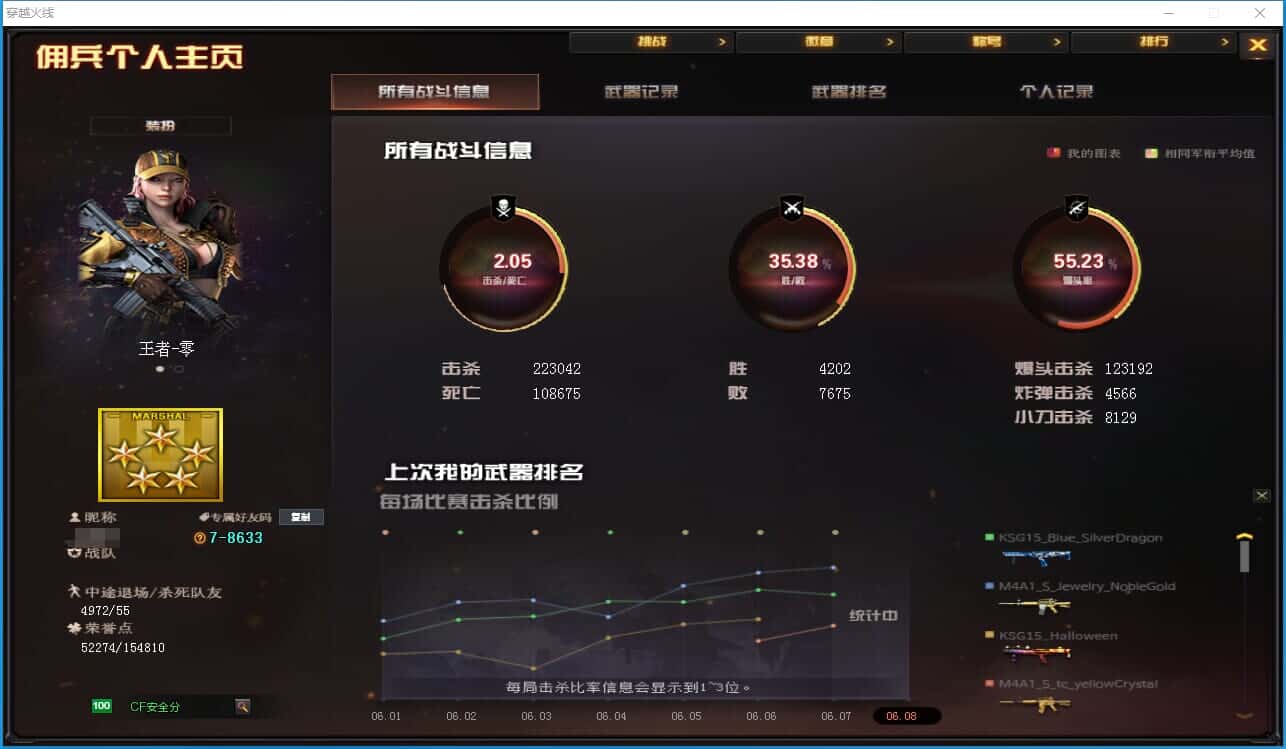 CFQM314595穿越火线账号详情图24 CFQM314595穿越火线账号详情图24