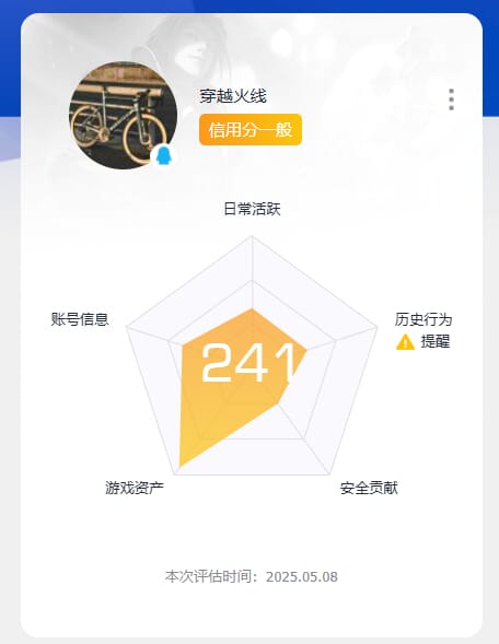 CFQM314723穿越火线账号详情图12 CFQM314723穿越火线账号详情图12