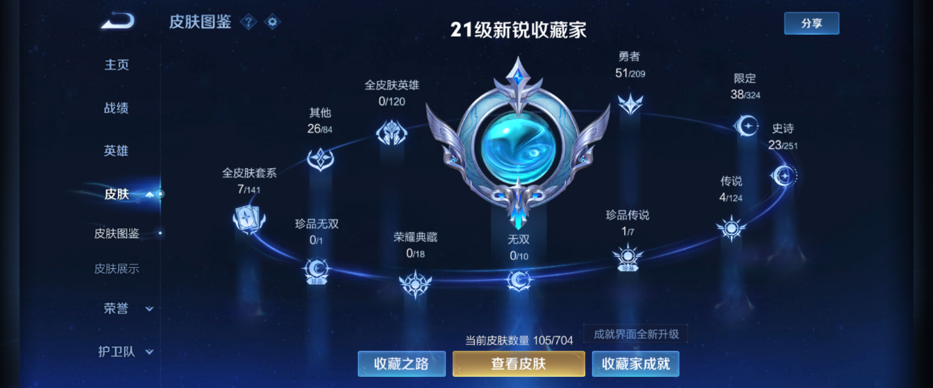 WZHJJ3207758王者荣耀账号详情图8