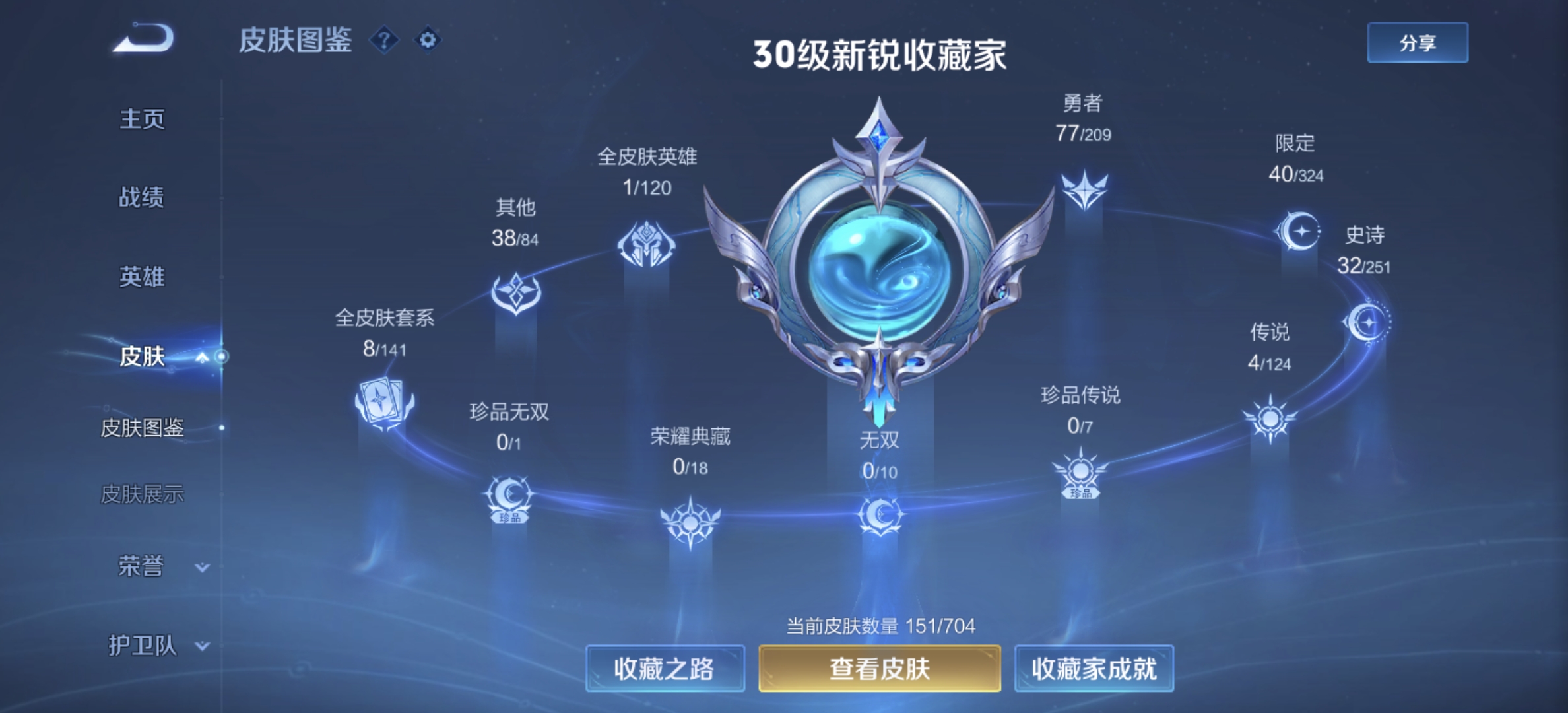 WZDN3164340王者荣耀账号详情图2 WZDN3164340王者荣耀账号详情图2